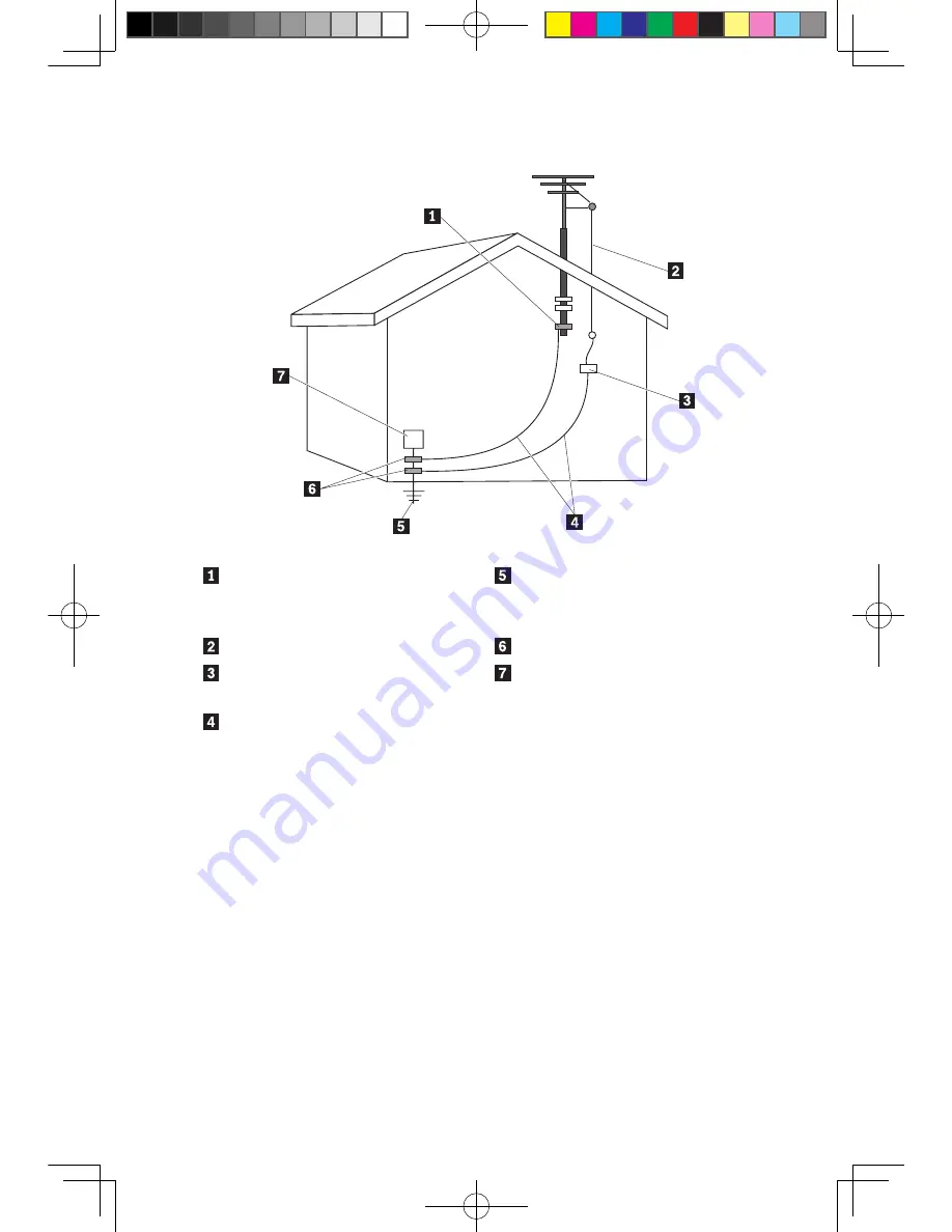 Lenovo Essential C315 series Safety And Warranty Manual Download Page 18