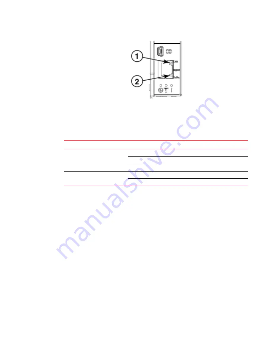 Lenovo Flex System EN4023 User Manual Download Page 36