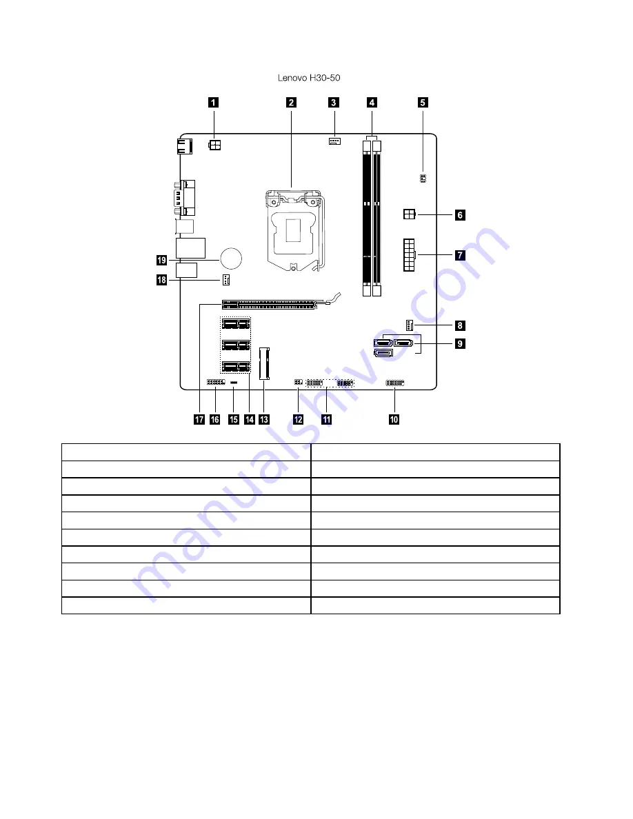 Lenovo H30 Hardware Maintenance Manual Download Page 34