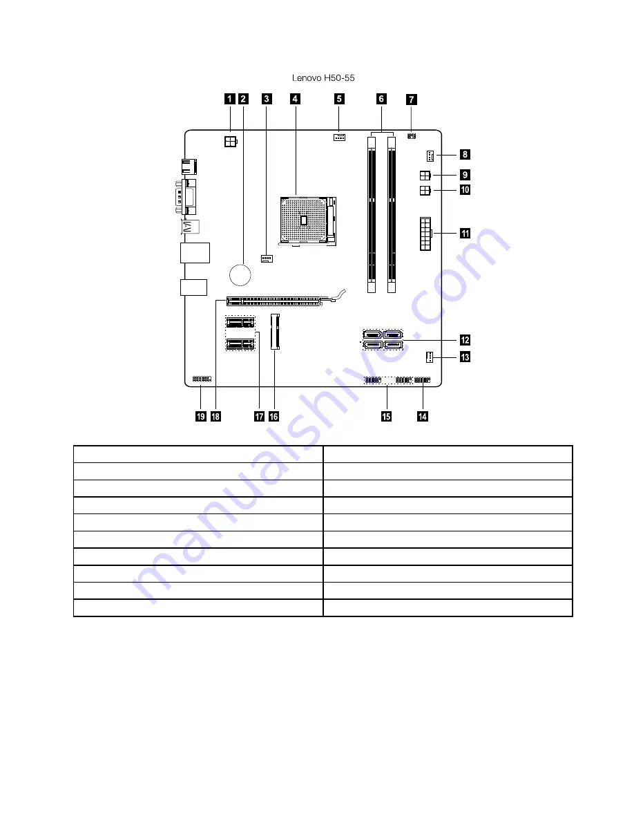 Lenovo H50 series Hardware Maintenance Manual Download Page 35