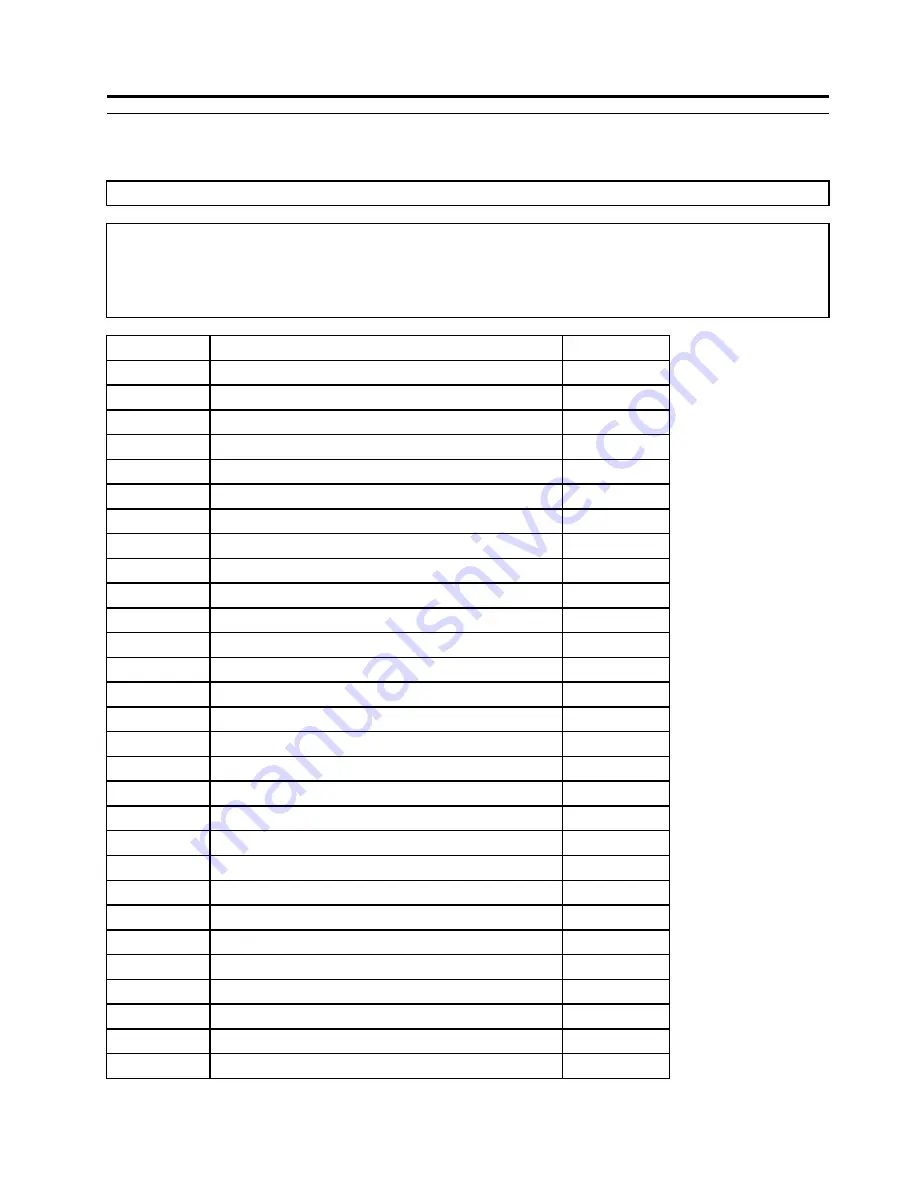 Lenovo ideacentre 300 Series Hardware Maintenance Manual Download Page 51