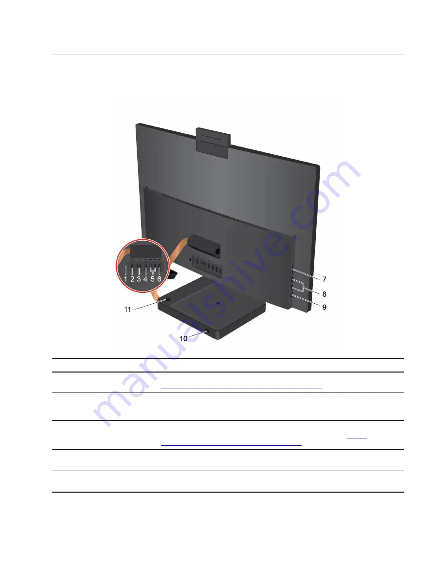 Lenovo IdeaCentre 5 24IMB05 F0FB006DNY User Manual Download Page 9