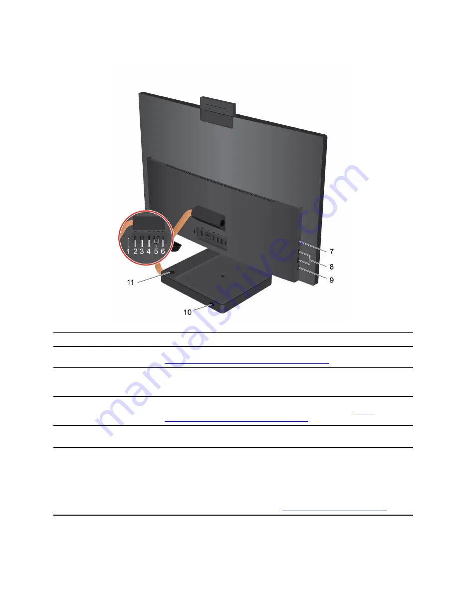 Lenovo IdeaCentre 5 24IMB05 F0FB006DNY User Manual Download Page 11