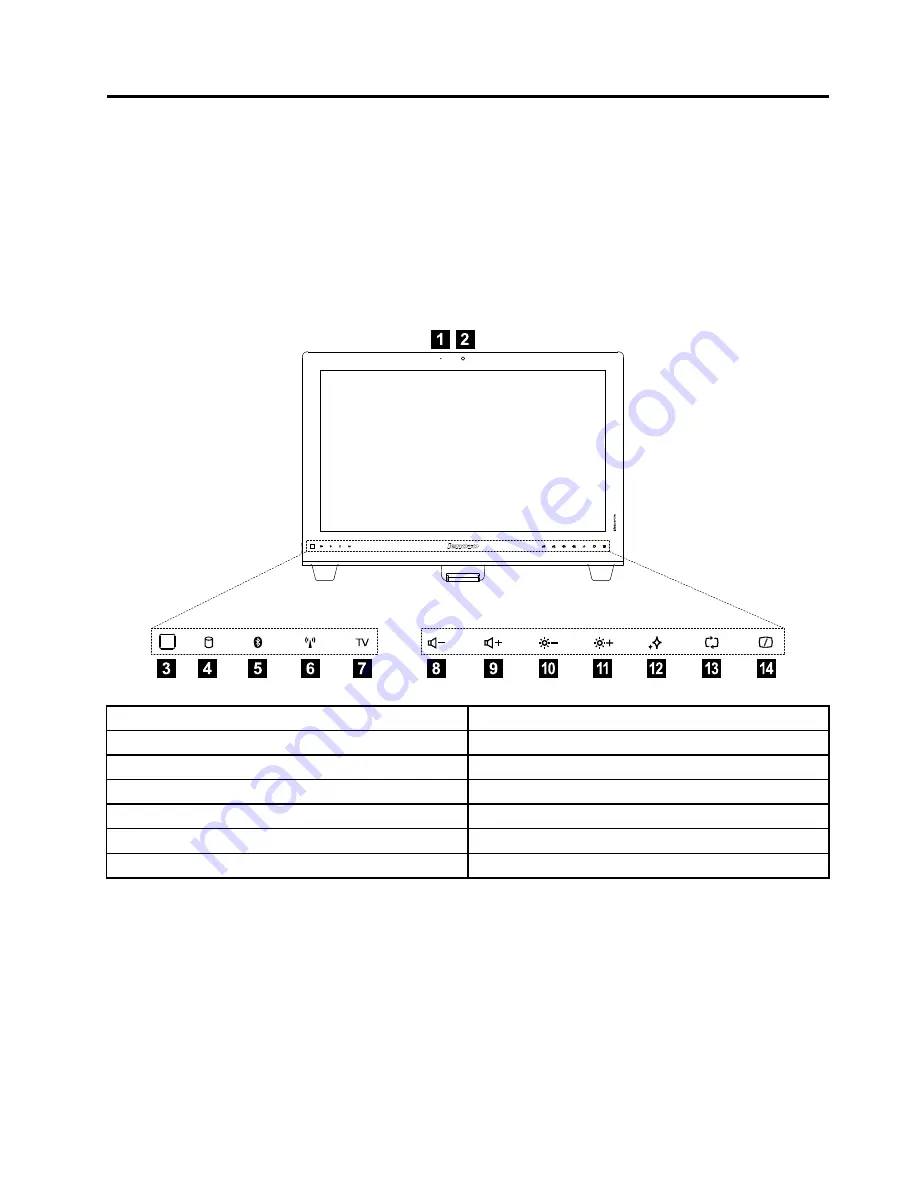 Lenovo IdeaCentre B540 Hardware Maintenance Manual Download Page 27