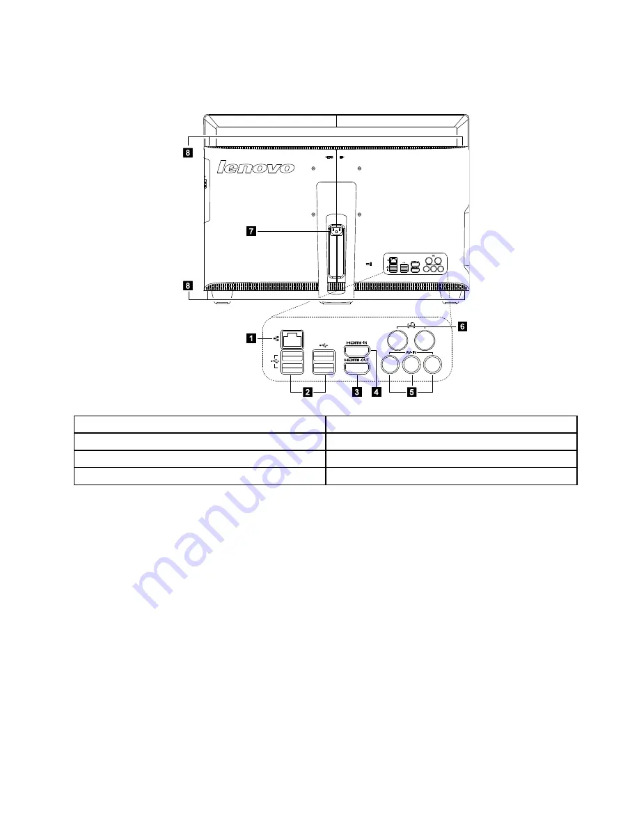 Lenovo IdeaCentre B540 Hardware Maintenance Manual Download Page 29