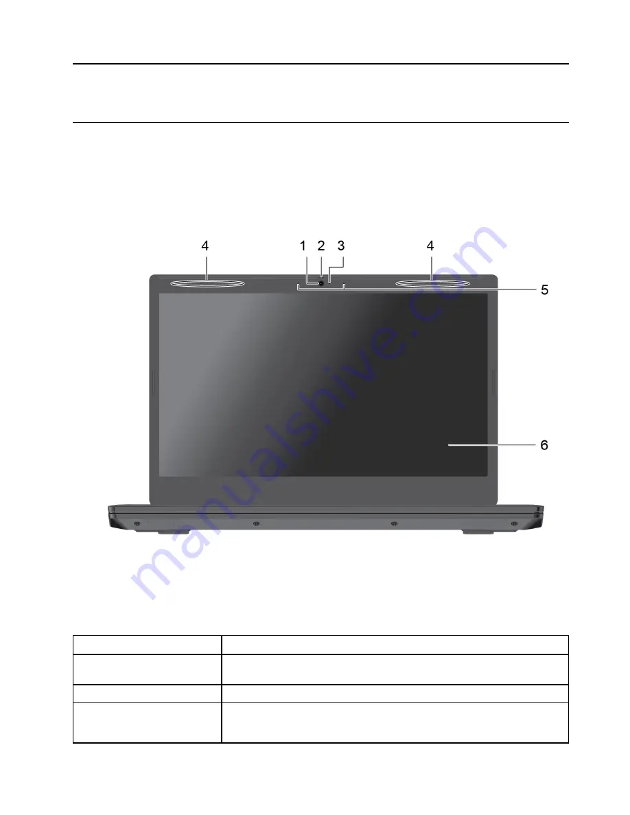 Lenovo IdeaPad L340 Series User Manual Download Page 7