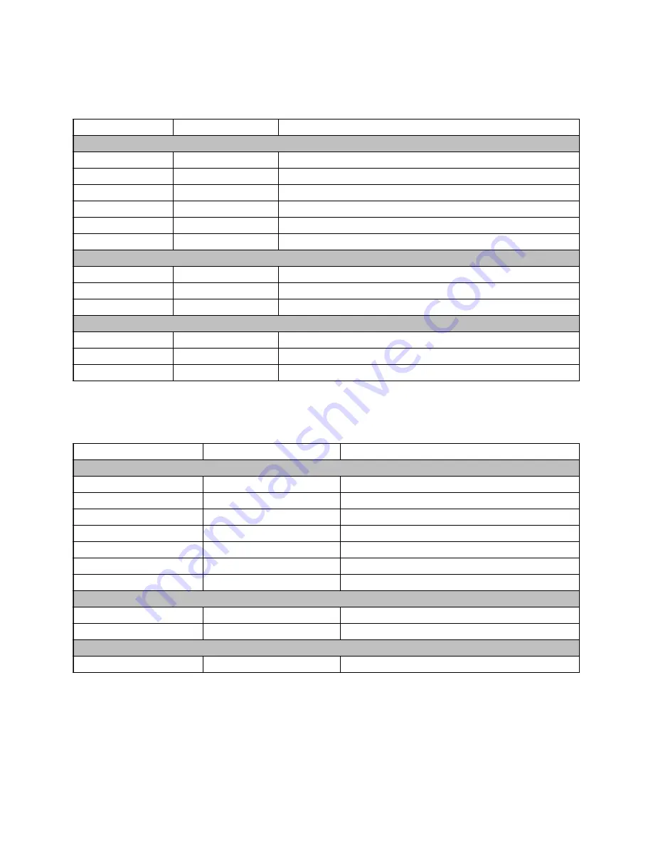 Lenovo Intel Ethernet Connection X722 Product Manual Download Page 4