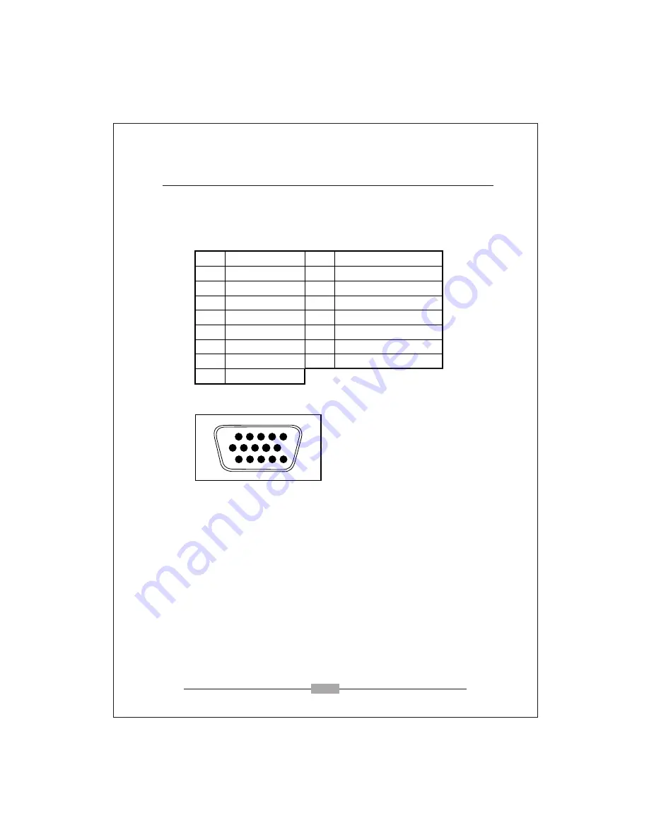 Lenovo L152 User Manual Download Page 11