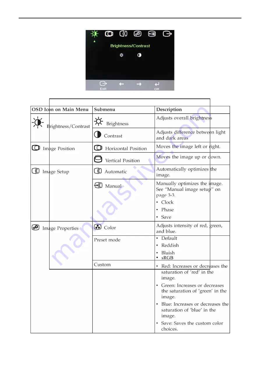 Lenovo L172 Service Manual Download Page 7