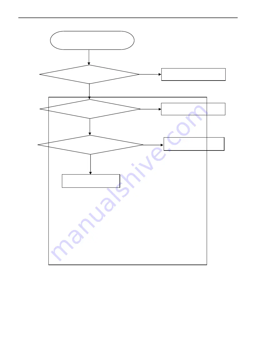 Lenovo L172 Service Manual Download Page 34