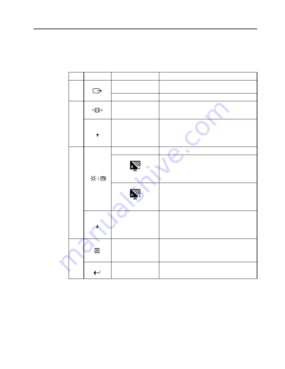 Lenovo L27q-30 User Manual Download Page 15