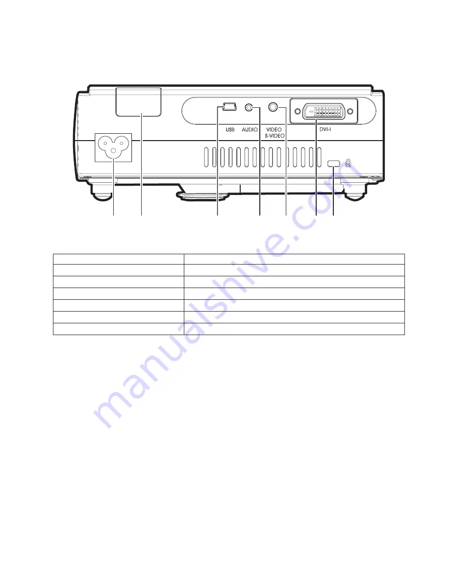 Lenovo M500 User Manual Download Page 19