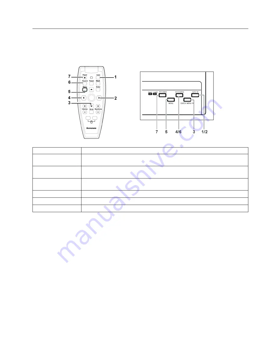 Lenovo M500 User Manual Download Page 23