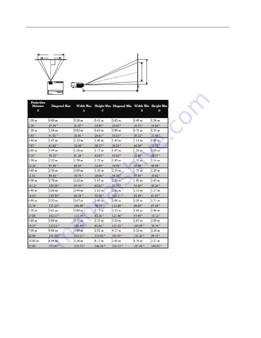 Lenovo M500 User Manual Download Page 56