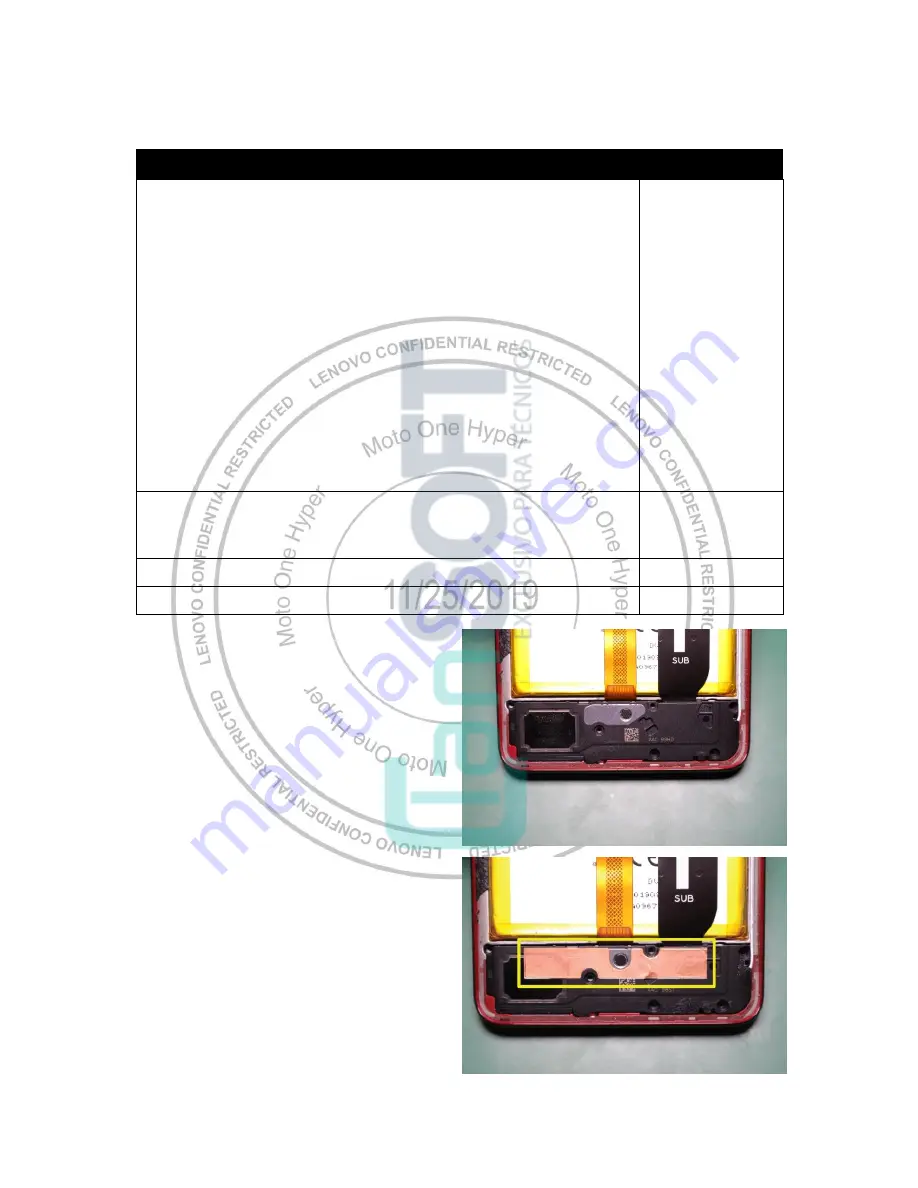 Lenovo Moto One Hyper Service And Repair Manual Download Page 121