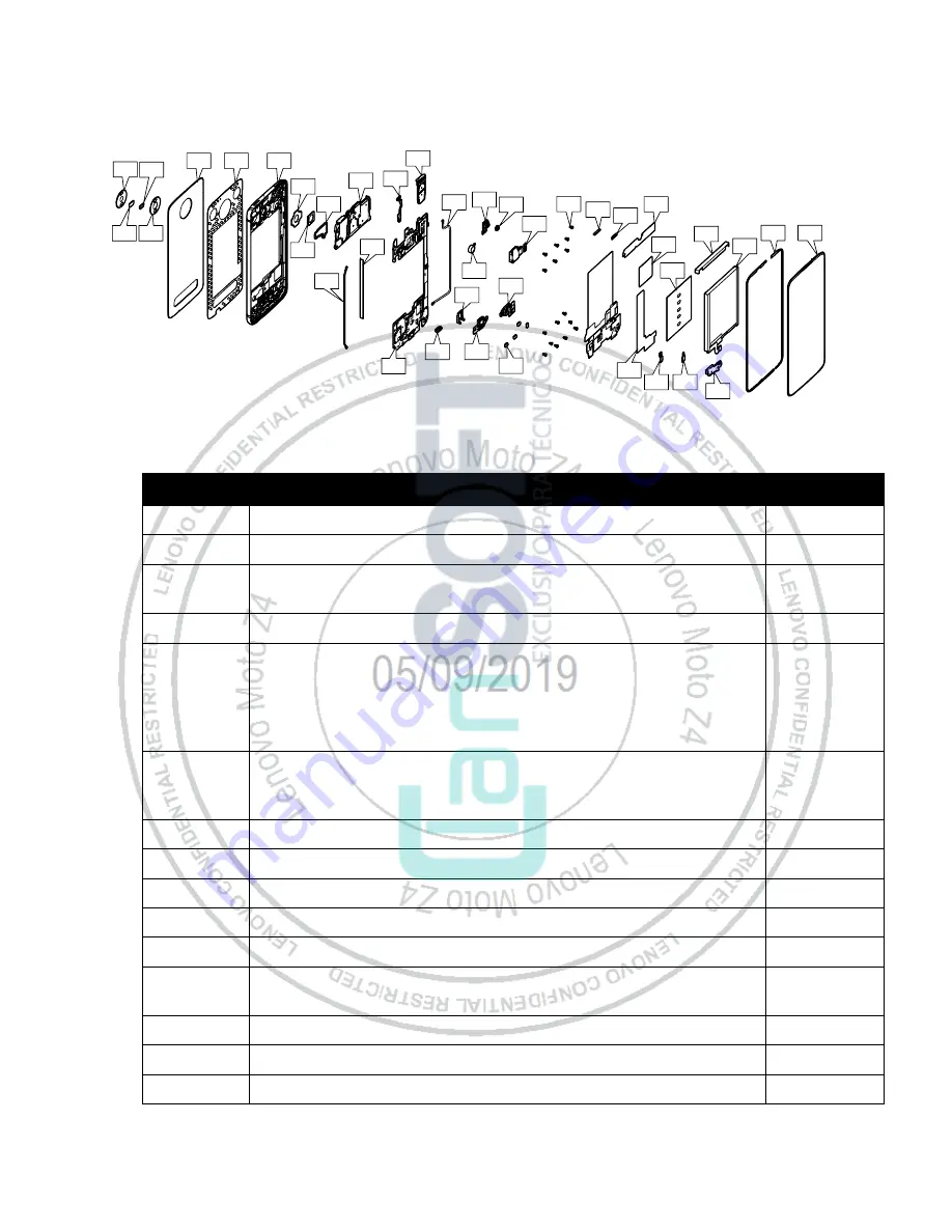 Lenovo Moto Z4 Service And Repair Manual Download Page 10