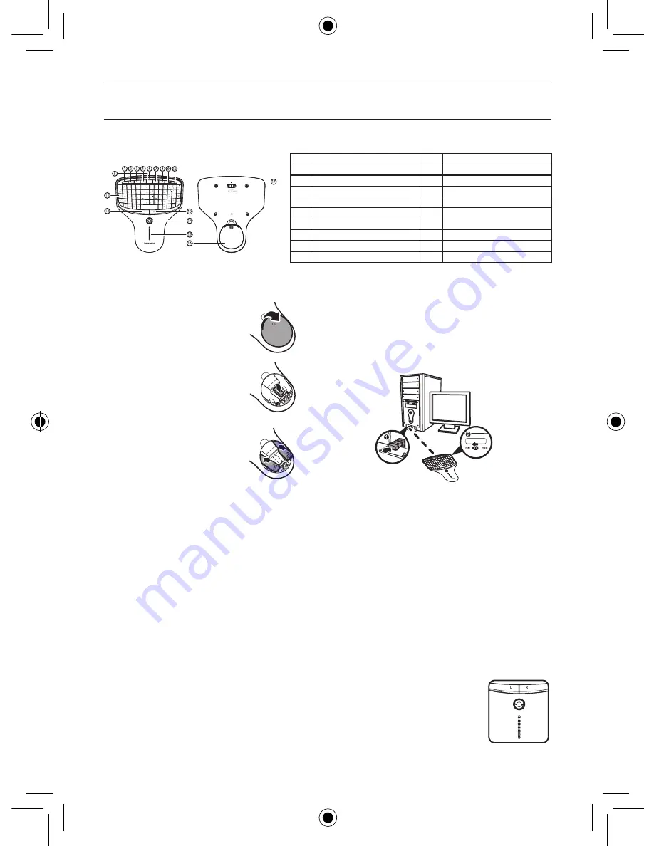 Lenovo Multimedia Remote with Keyboard N5902 Manual Download Page 7