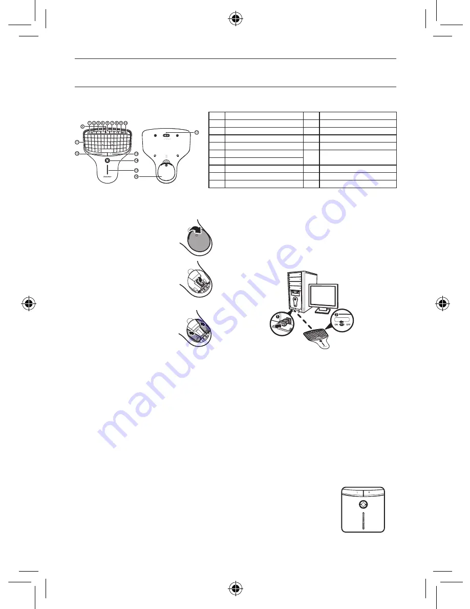 Lenovo Multimedia Remote with Keyboard N5902 Manual Download Page 12