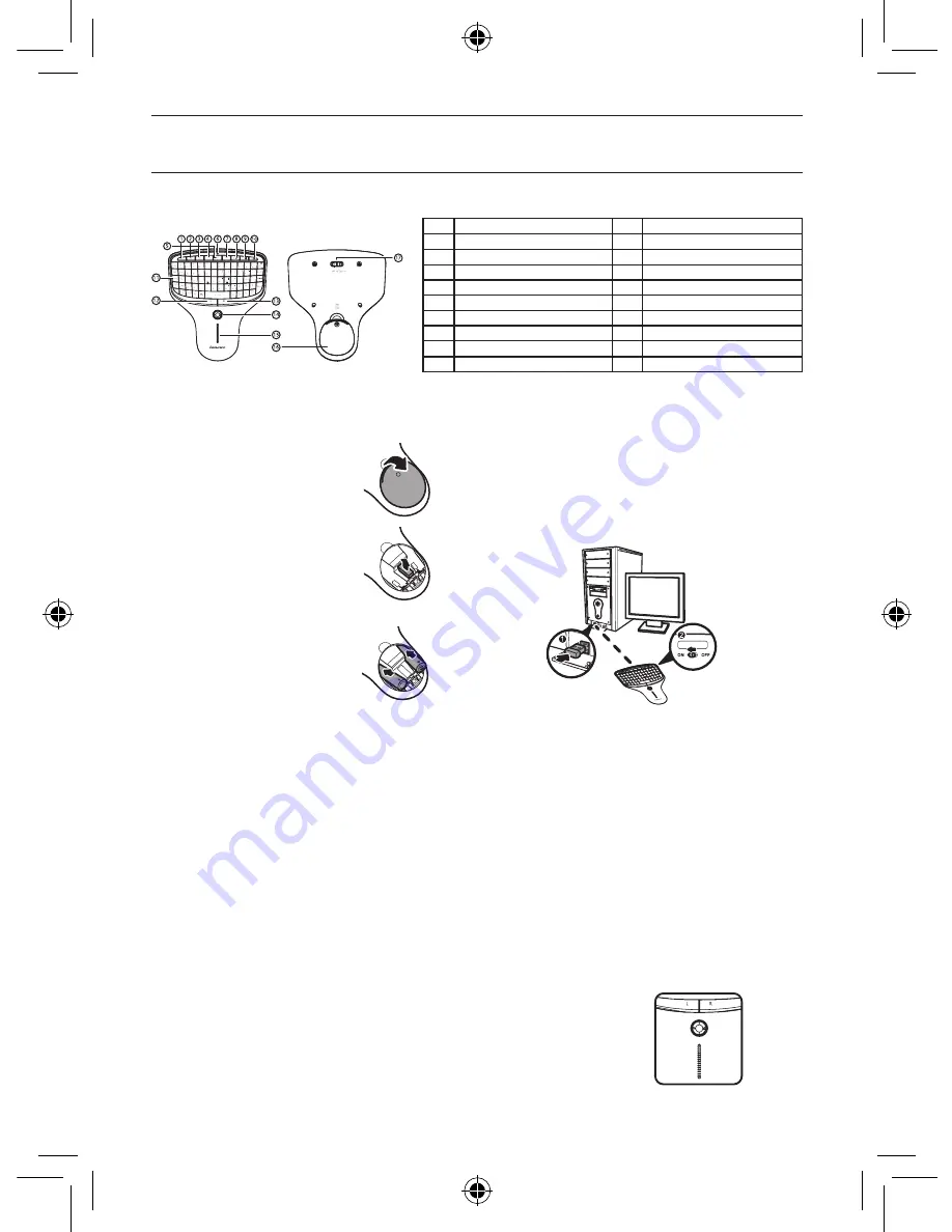 Lenovo Multimedia Remote with Keyboard N5902 Manual Download Page 20