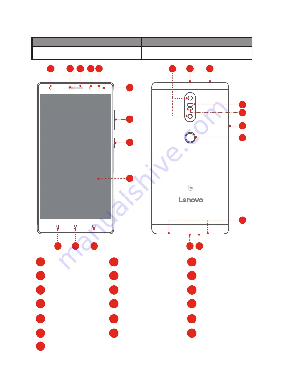 Lenovo PHAB2 Plus Safety, Warranty & Quick Start Manual Download Page 74