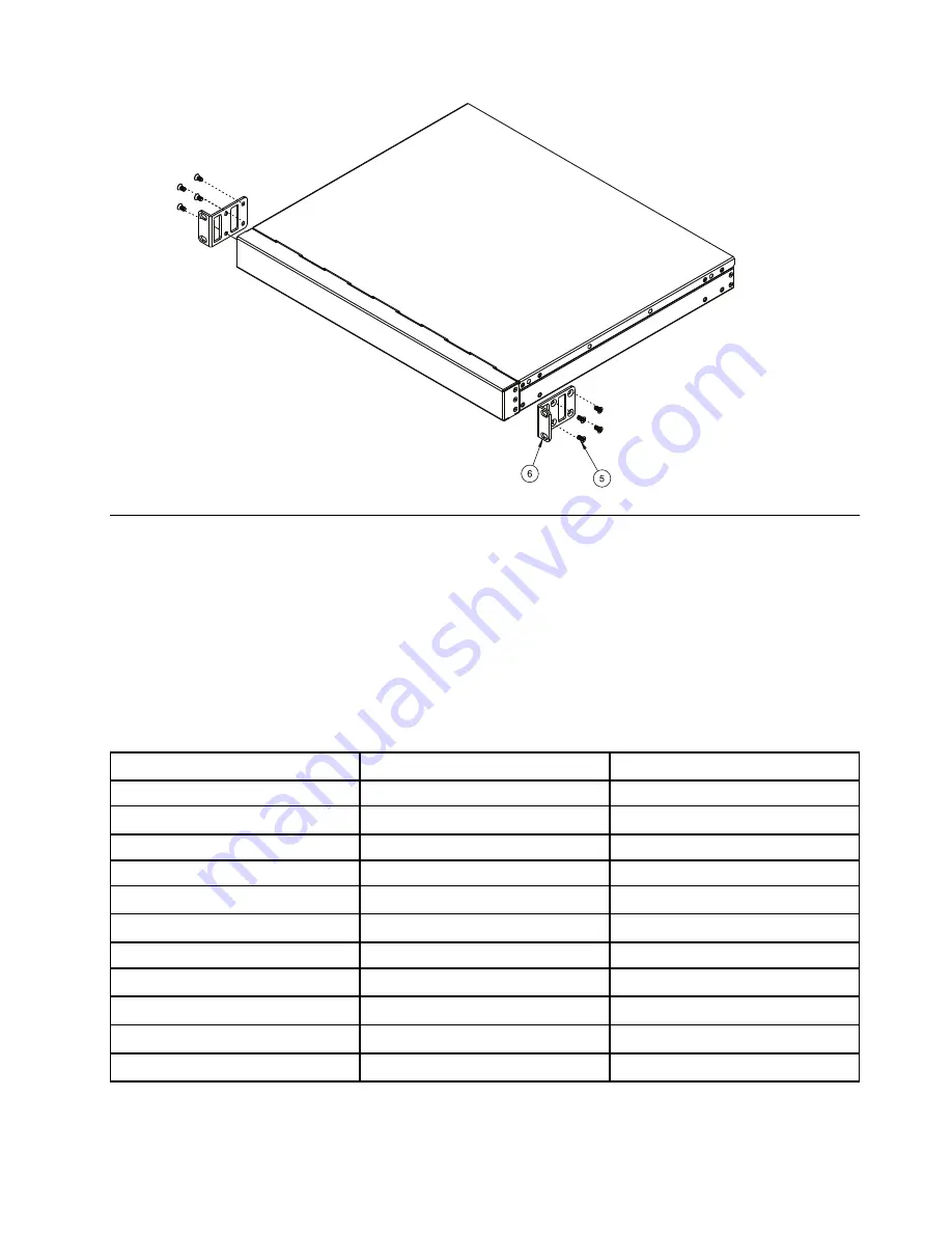 Lenovo RackSwitch G7000 Installation Manual Download Page 21