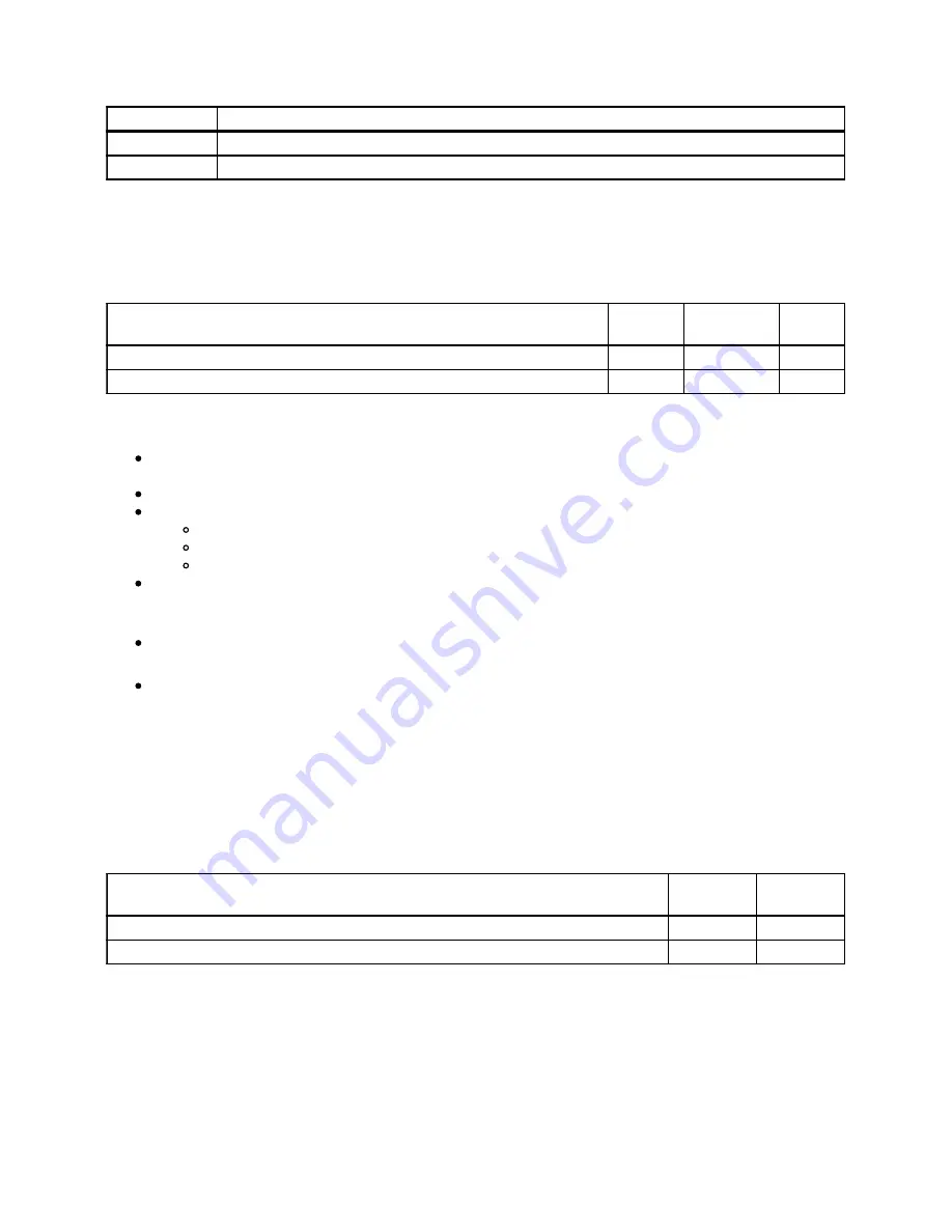 Lenovo RackSwitch G8272 Product Manual Download Page 8