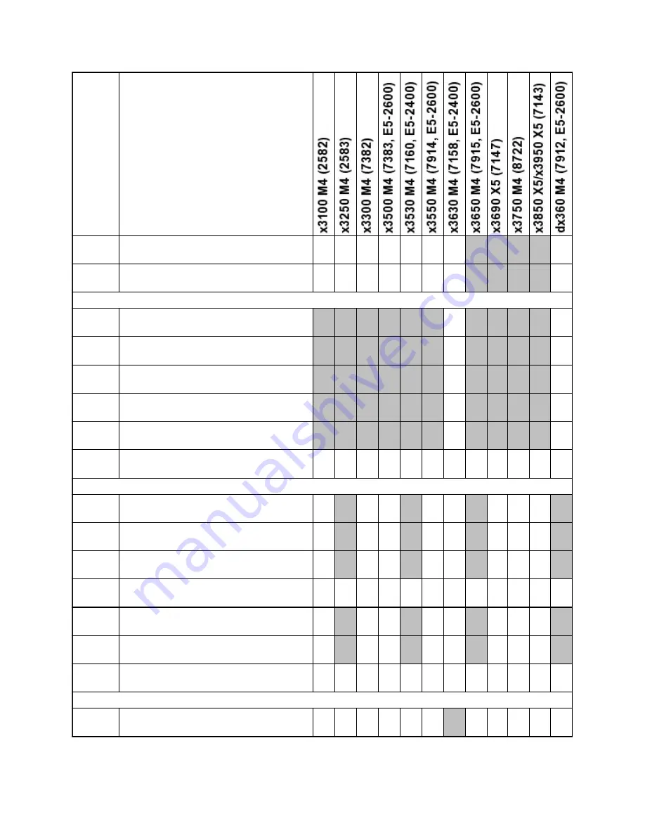 Lenovo S3500 Product Manual Download Page 9