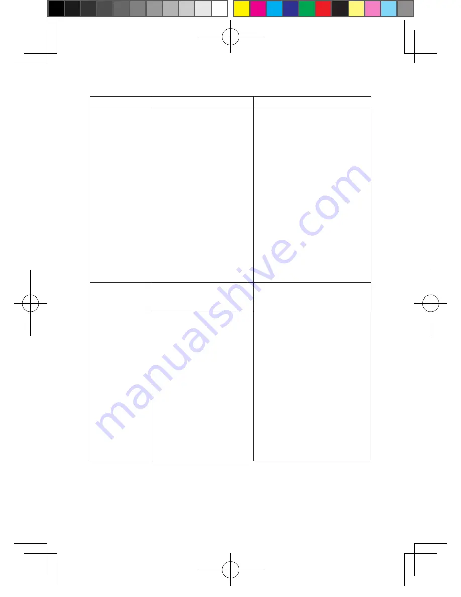 Lenovo Speaker C1530 User Manual Download Page 54