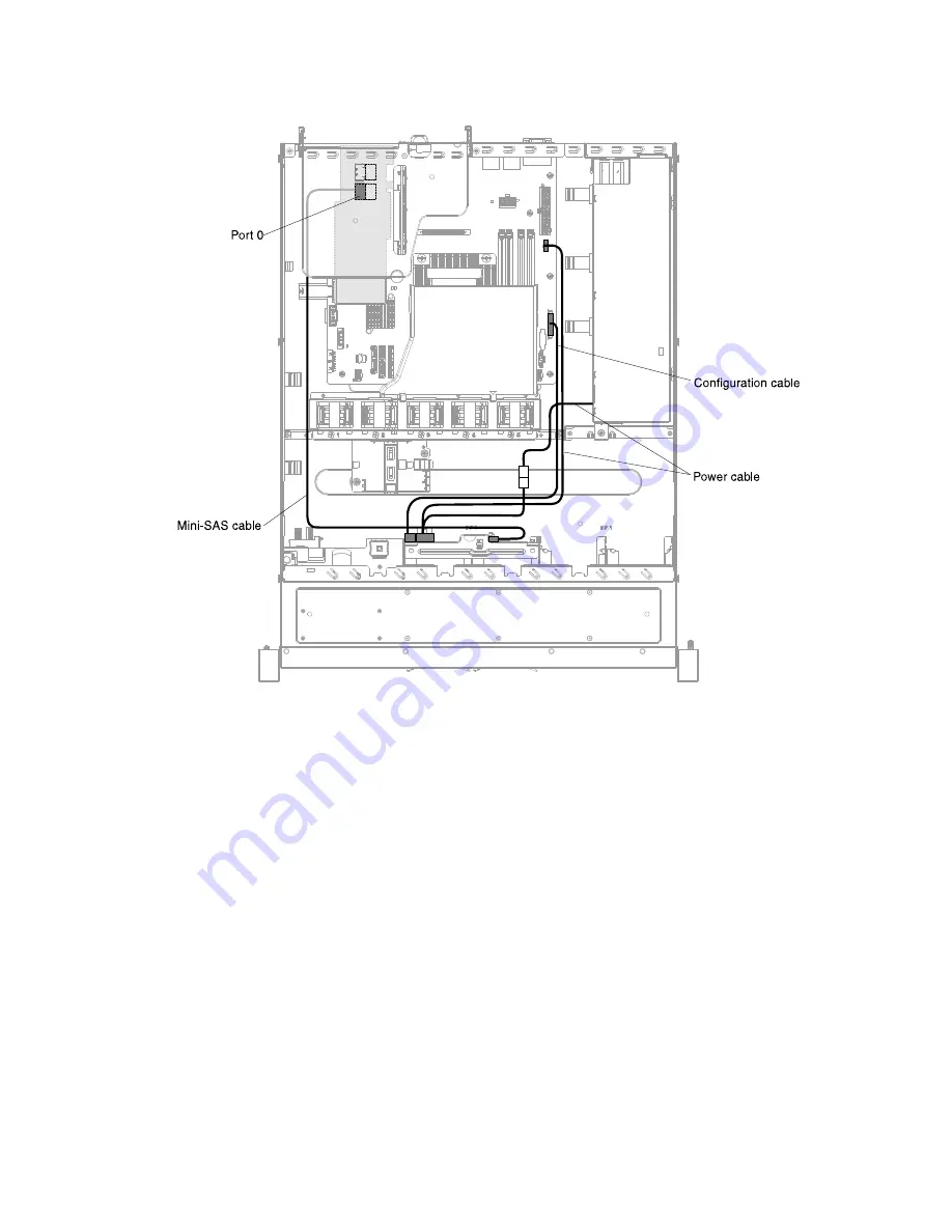 Lenovo System x3250 M5 Скачать руководство пользователя страница 205