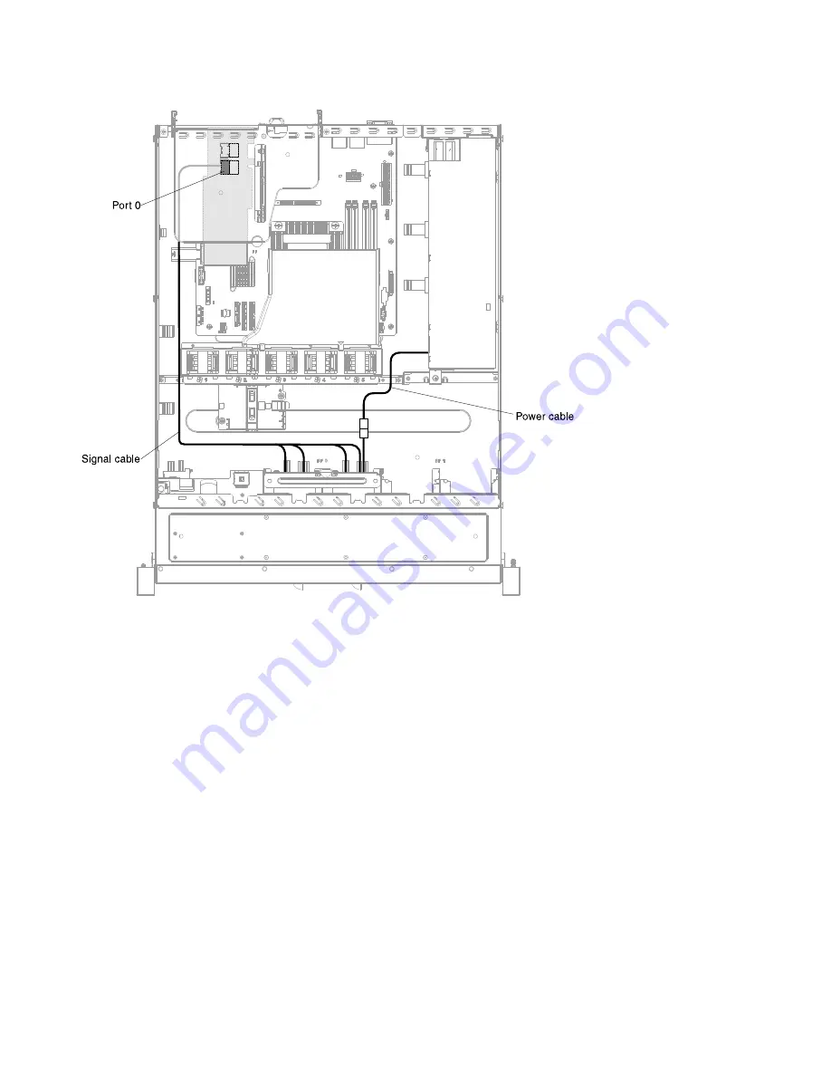 Lenovo System x3250 M5 Скачать руководство пользователя страница 288