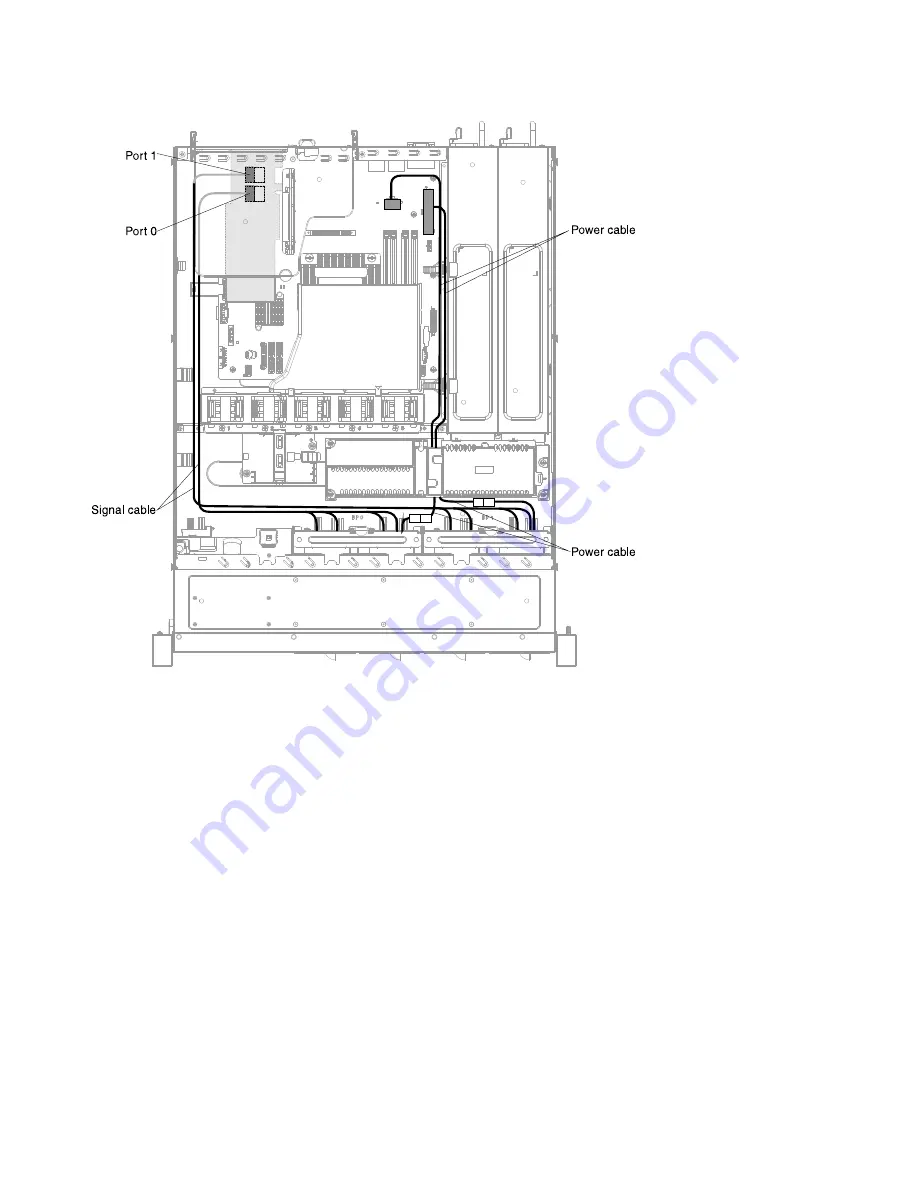 Lenovo System x3250 M5 Скачать руководство пользователя страница 296