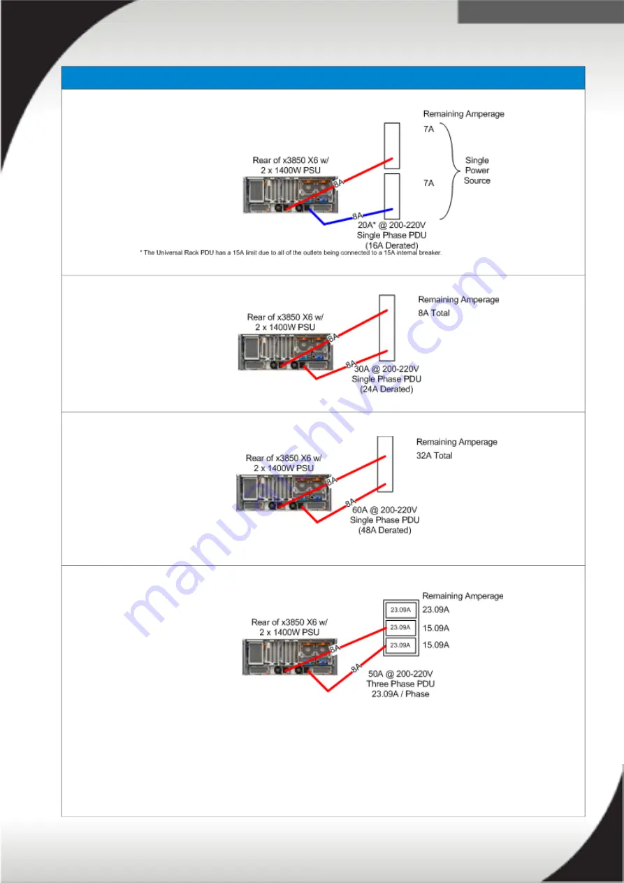 Lenovo System x3950 X6 Скачать руководство пользователя страница 51