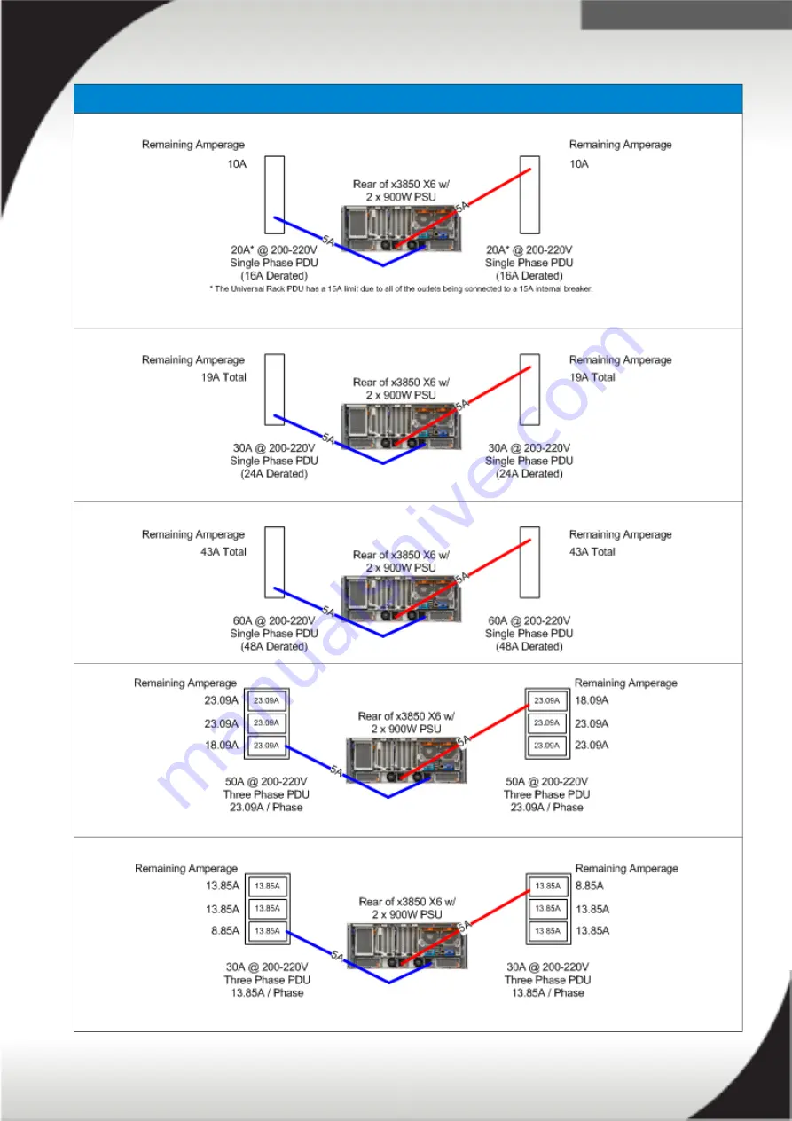 Lenovo System x3950 X6 Скачать руководство пользователя страница 69