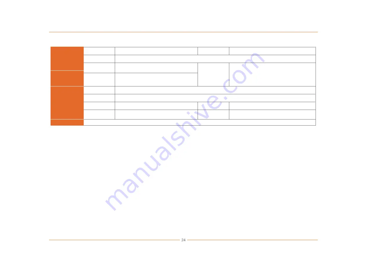 Lenovo T1 User Manual Download Page 26