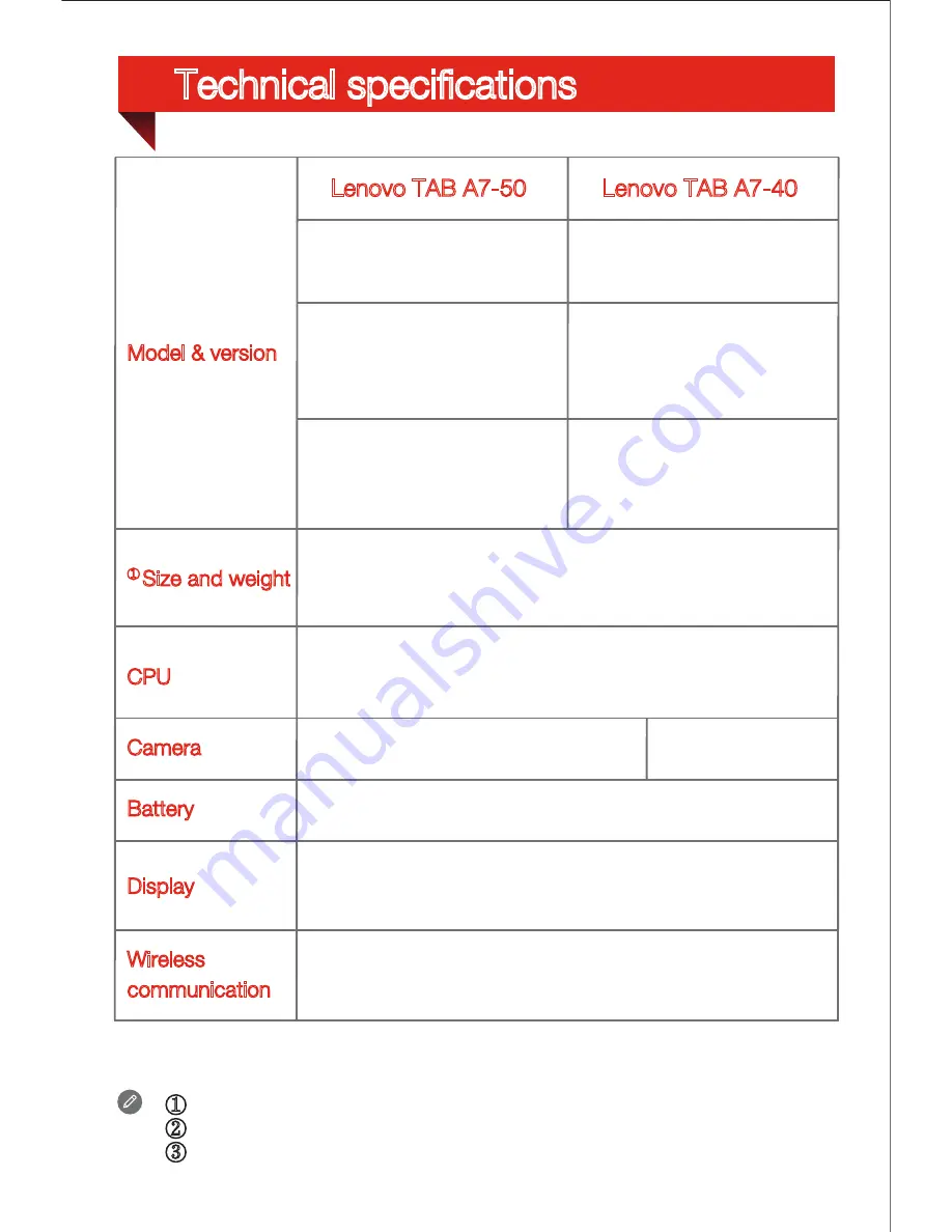 Lenovo TAB A7-40 Quick Start Manual Download Page 3