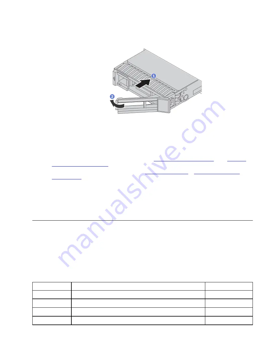 Lenovo ThinkAgile HX Series User Manual Download Page 53