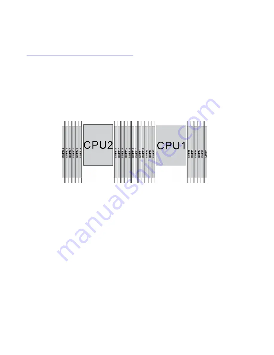 Lenovo ThinkAgile HX Series User Manual Download Page 78