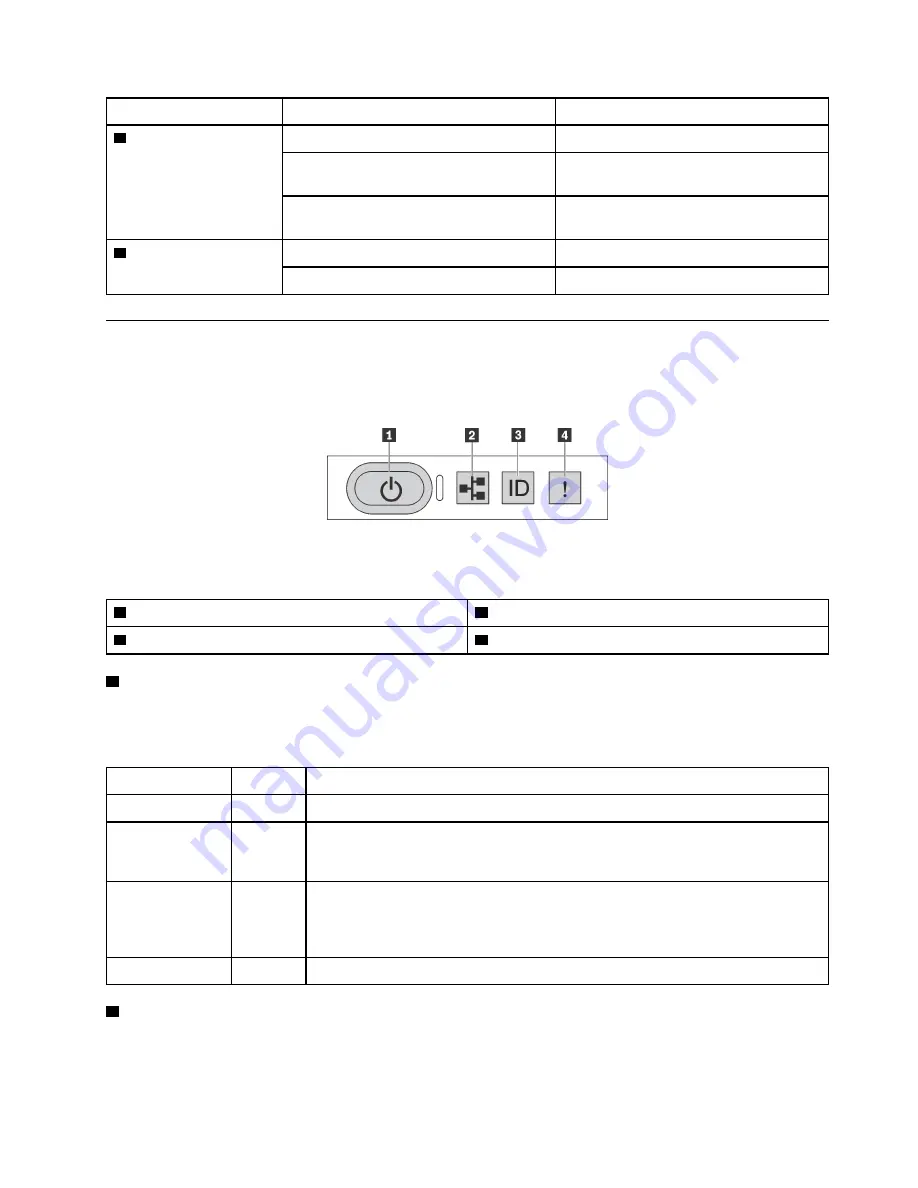 Lenovo ThinkAgile MX3321-F User Manual Download Page 19