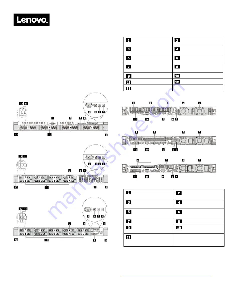 Lenovo ThinkAgile VX 1U Series Quick Start Manual Download Page 1