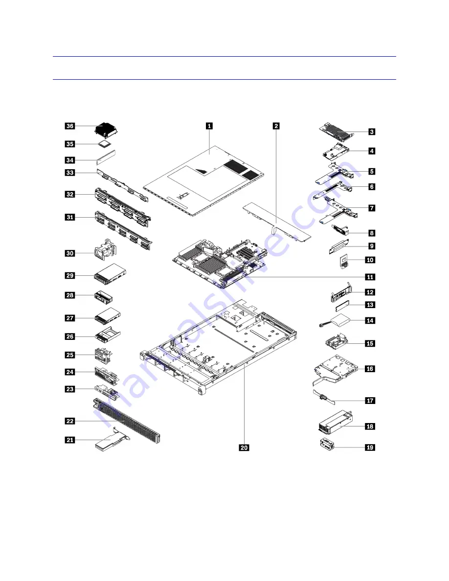 Lenovo ThinkAgile VX2320 User Manual Download Page 28