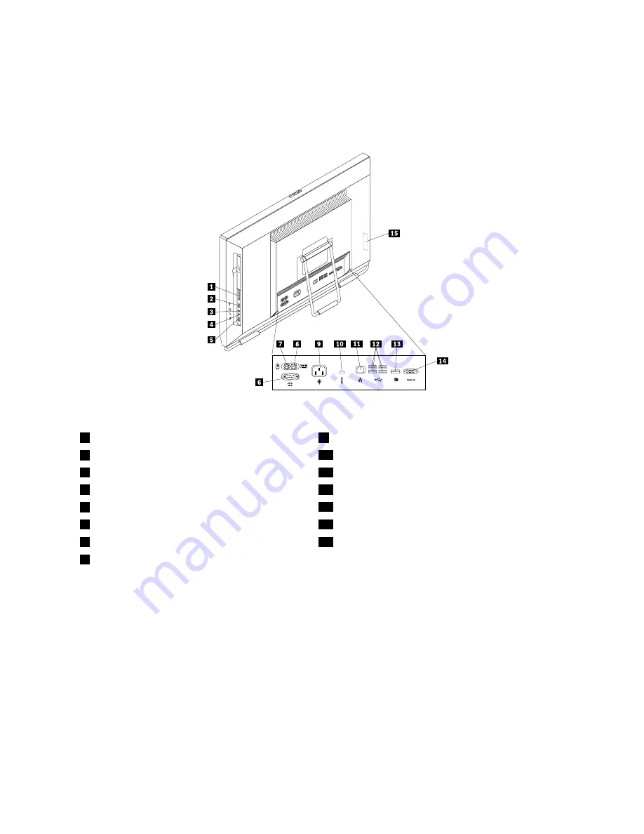 Lenovo THINKCENTRE 3373 User Manual Download Page 17