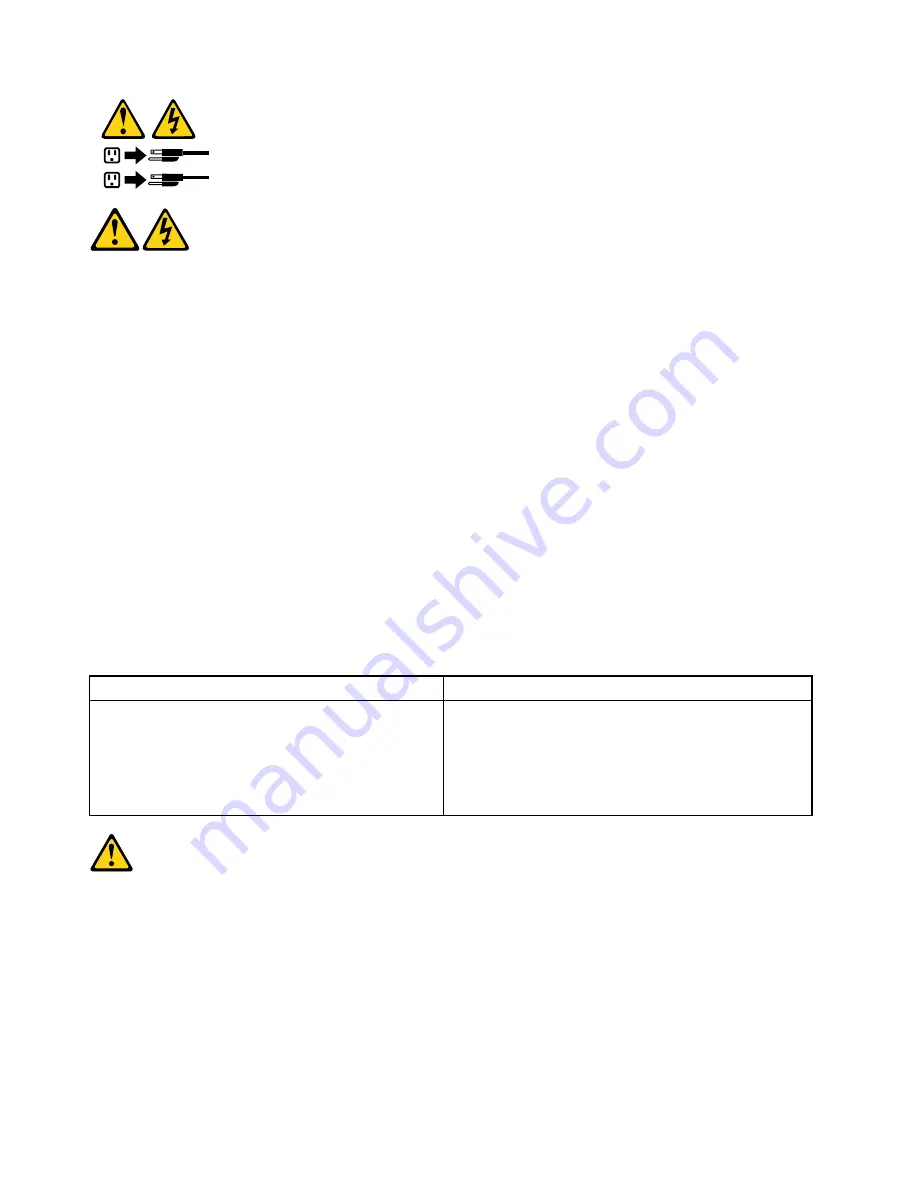 Lenovo ThinkCentre 3512 Manual Download Page 24