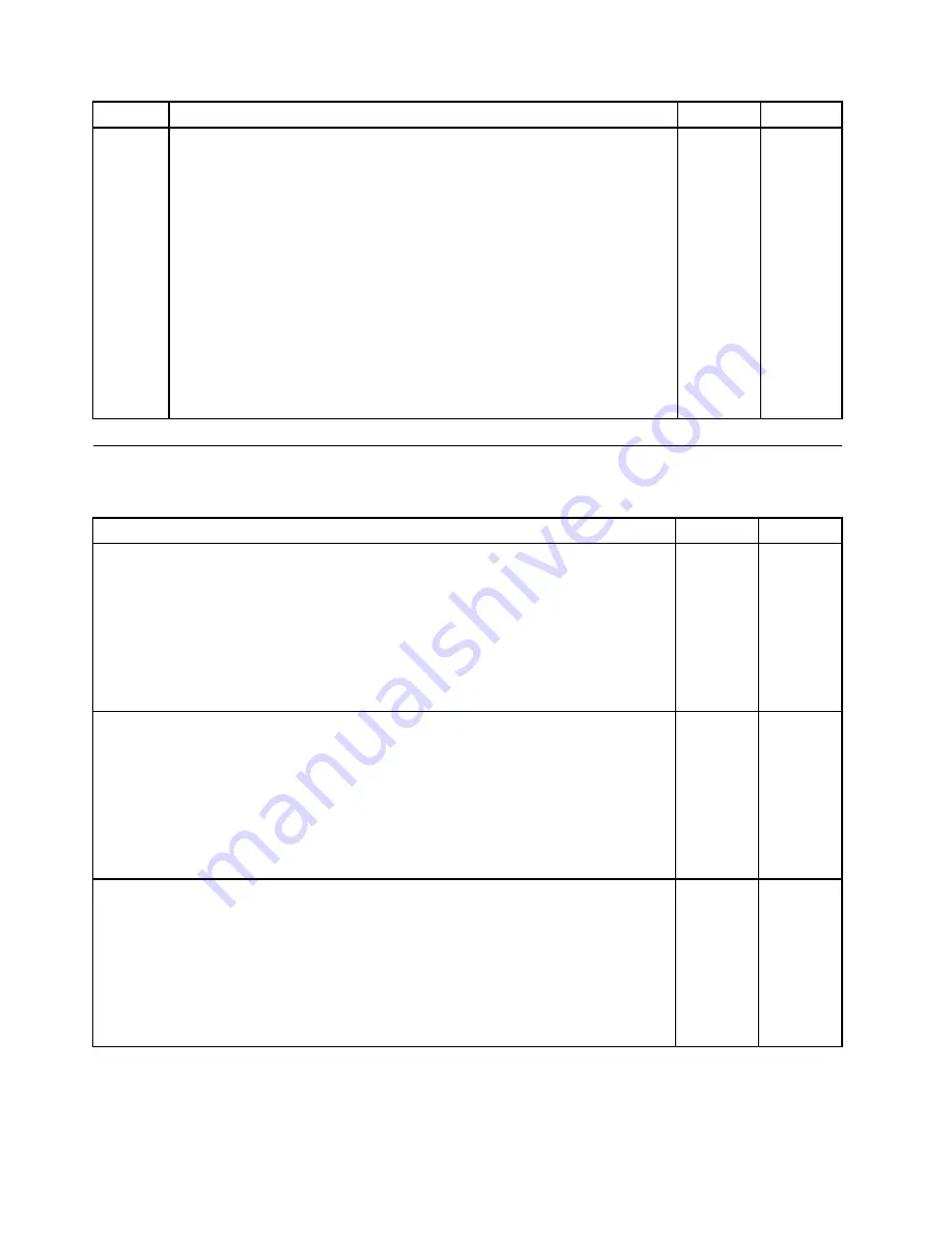 Lenovo ThinkCentre 4166 Hardware Maintenance Manual Download Page 272