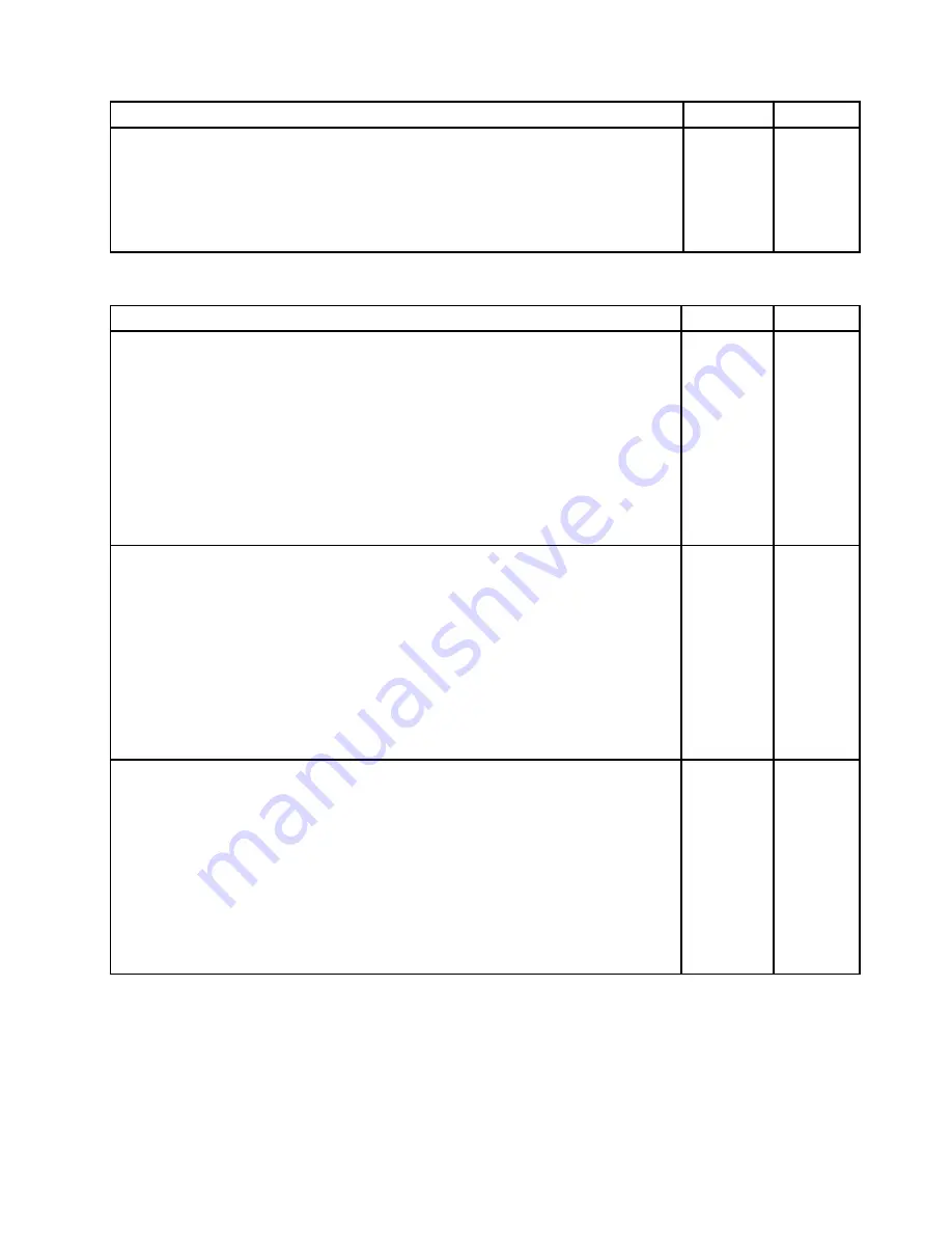 Lenovo ThinkCentre 7570 Hardware Maintenance Manual Download Page 187