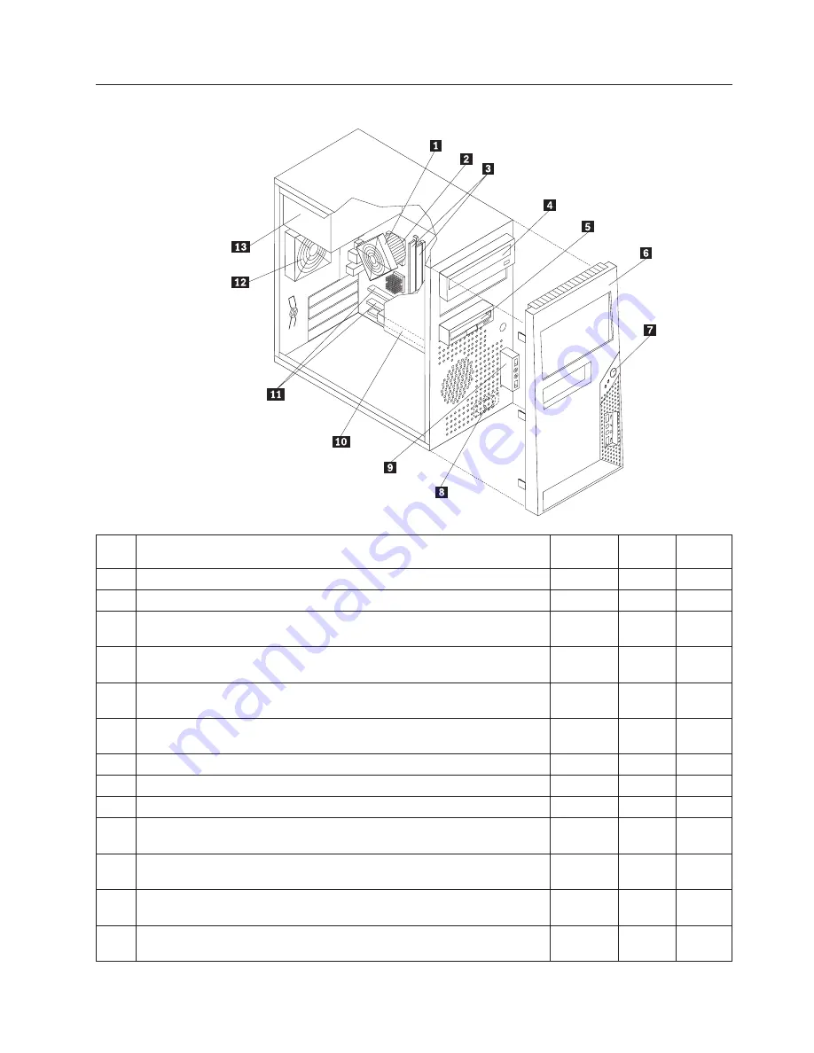 Lenovo ThinkCentre A60 Hardware Maintenance Manual Download Page 205