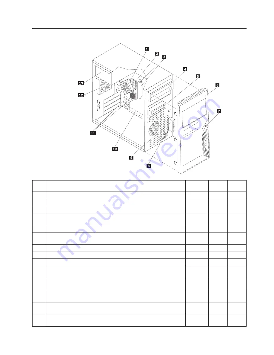 Lenovo ThinkCentre A60 Hardware Maintenance Manual Download Page 245