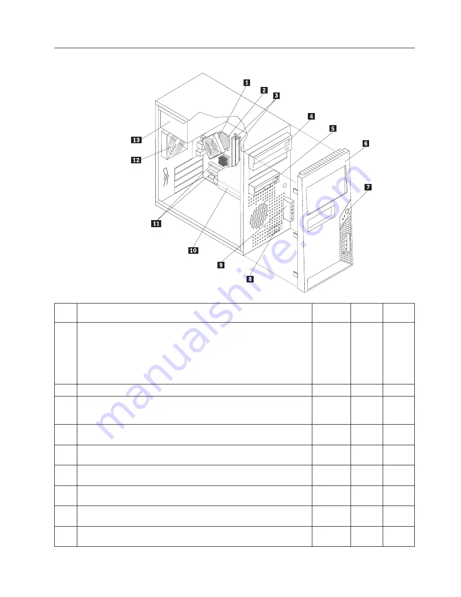 Lenovo ThinkCentre A60 Hardware Maintenance Manual Download Page 385