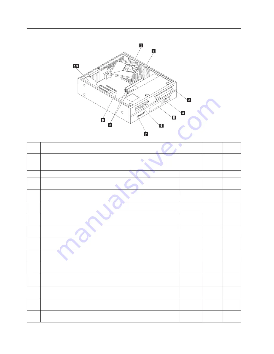 Lenovo ThinkCentre A60 Hardware Maintenance Manual Download Page 476