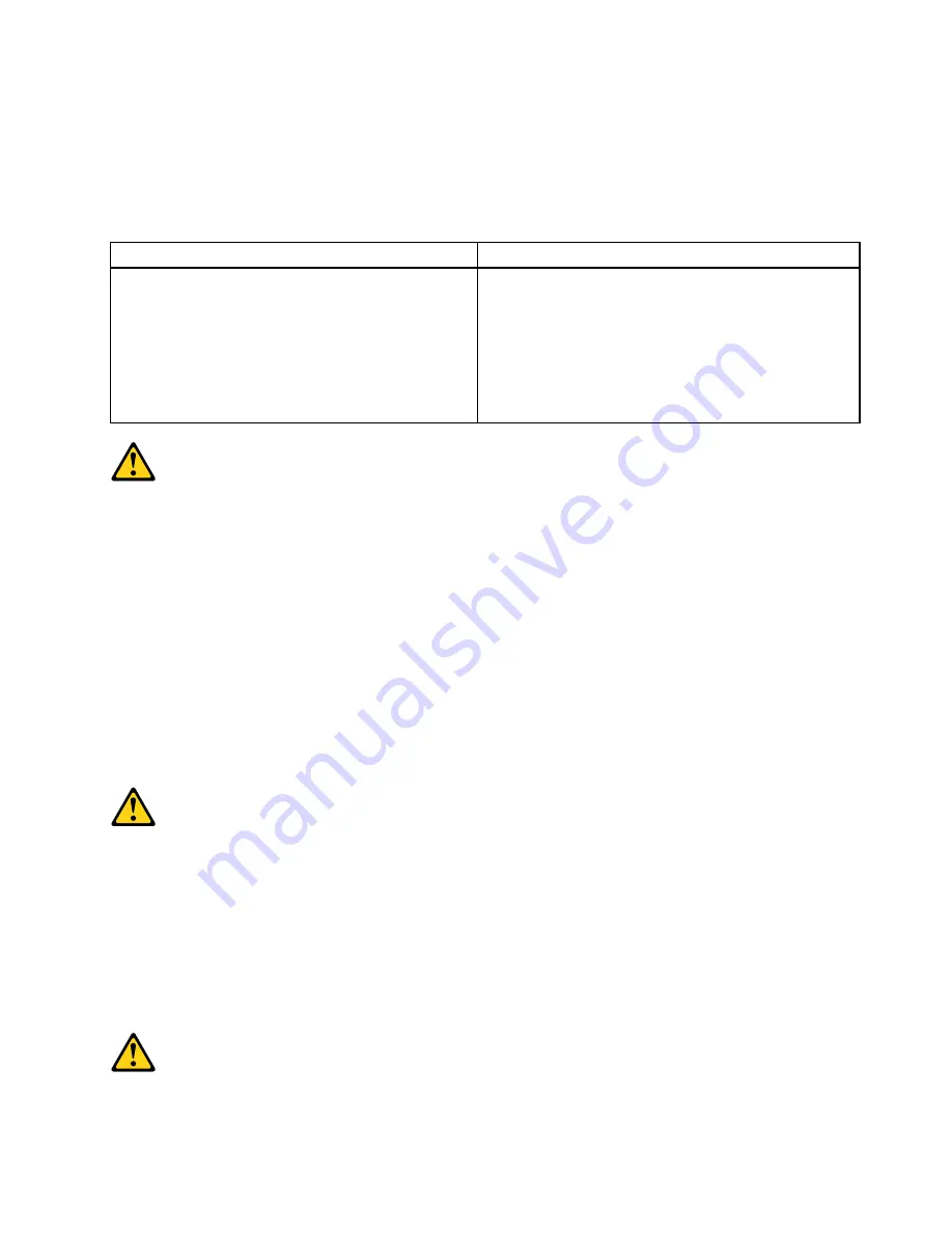 Lenovo ThinkCentre Chromebox Hardware Maintenance Manual Download Page 31