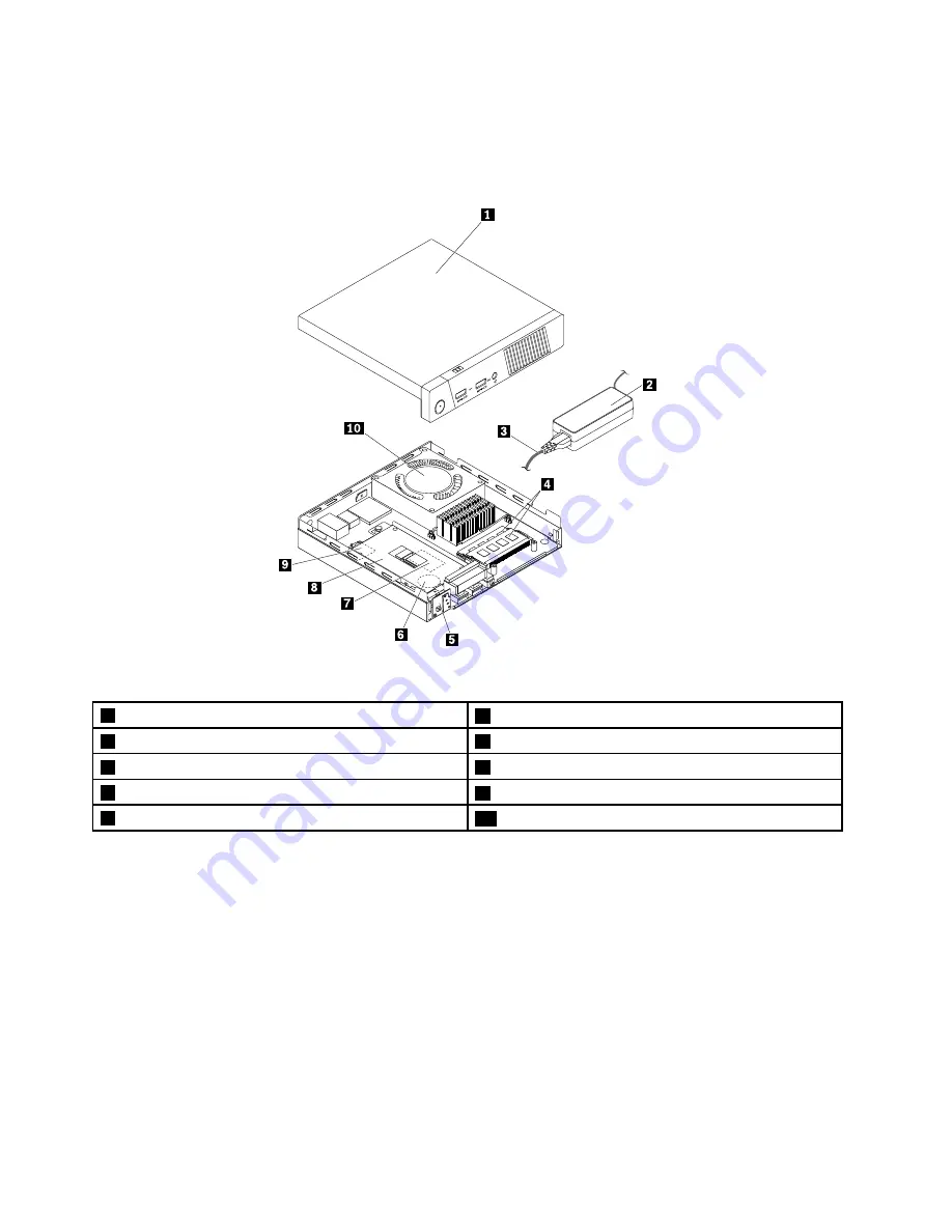 Lenovo ThinkCentre Chromebox Hardware Maintenance Manual Download Page 36